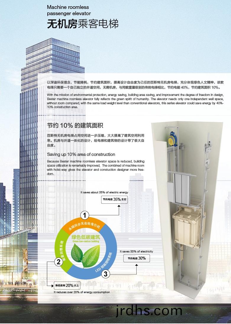 小（無）機房乗(cheng)客電(dian)梯(ti)