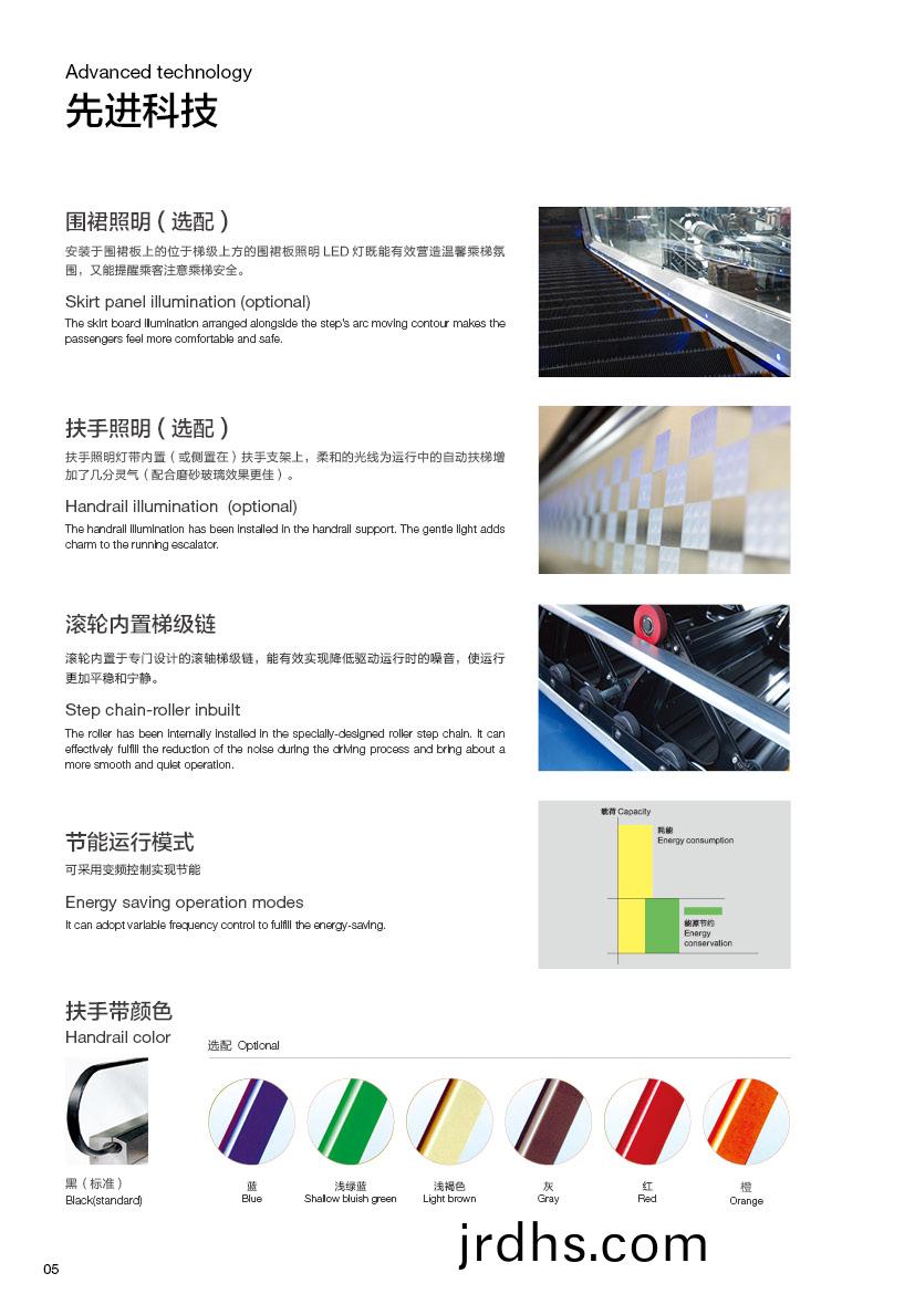 自動人(ren)行(xing)道(dao)