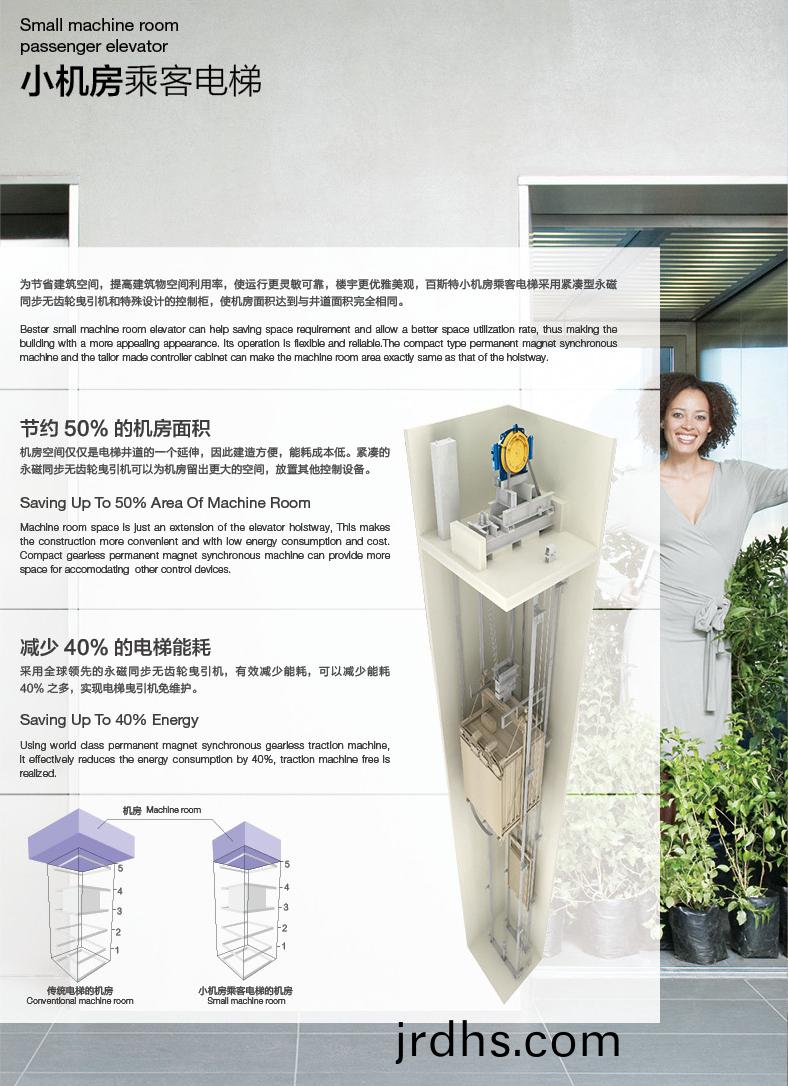 小(xiao)（無）機(ji)房乗客電(dian)梯